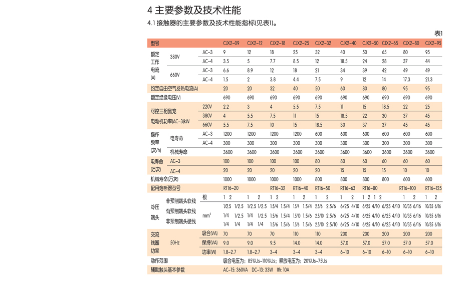 交流接触器