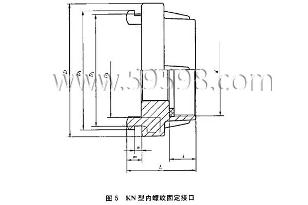 KN型固定接口；国标GB消防接口